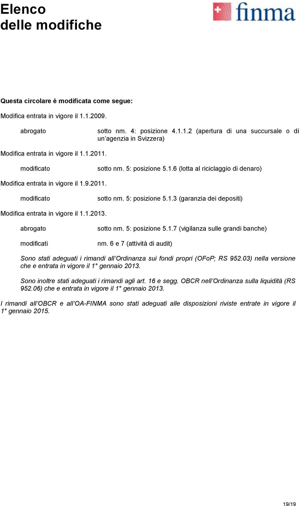 1.2013. abrogato modificati sotto nm. 5: posizione 5.1.7 (vigilanza sulle grandi banche) nm. 6 e 7 (attività di audit) Sono stati adeguati i rimandi all Ordinanza sui fondi propri (OFoP; RS 952.