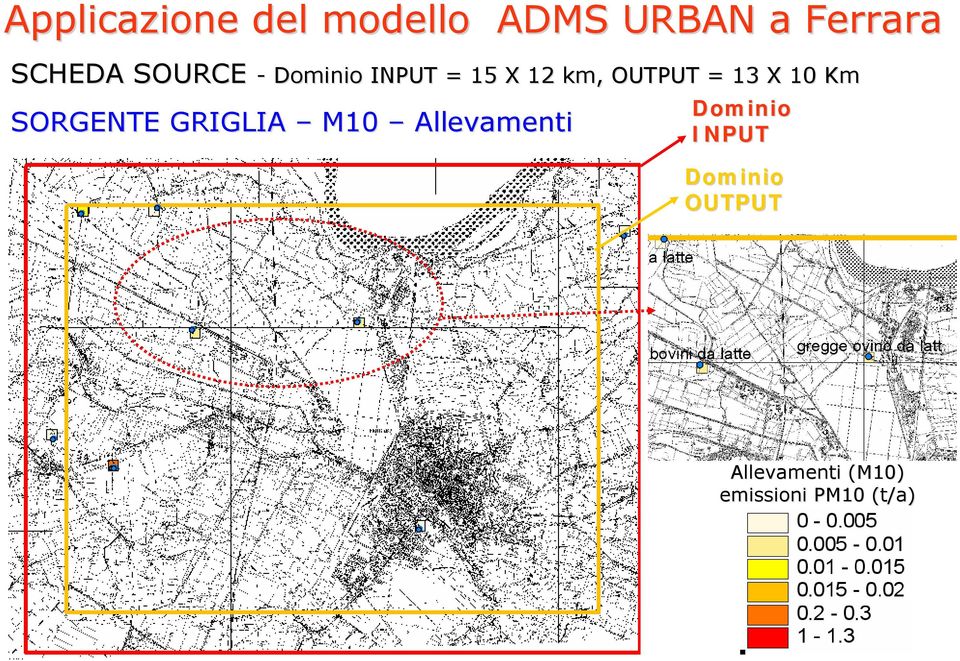 M10 Allevamenti Dominio INPUT Dominio