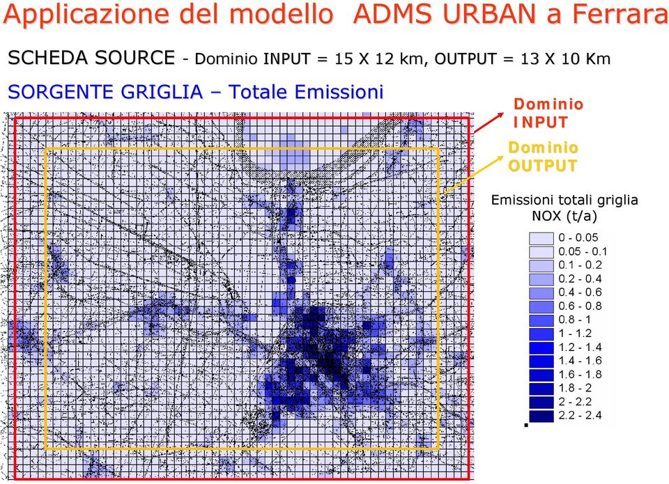 Totale Emissioni Dominio INPUT Dominio