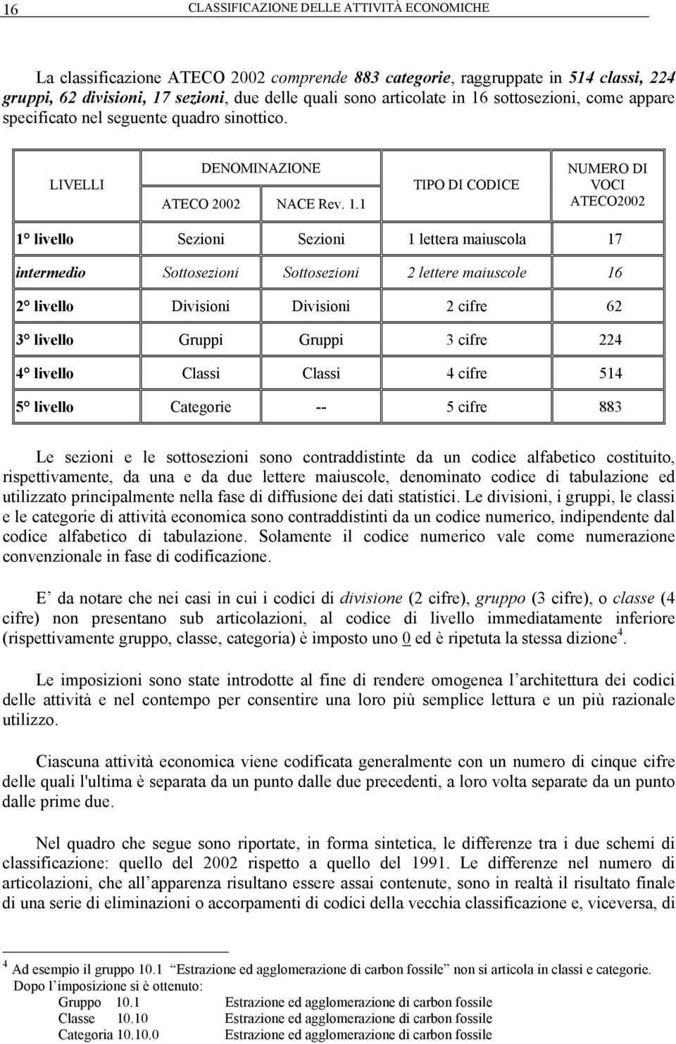 1 TIPO DI CODICE NUMERO DI VOCI ATECO2002 1 livello Sezioni Sezioni 1 lettera maiuscola 17 intermedio Sottosezioni Sottosezioni 2 lettere maiuscole 16 2 livello Divisioni Divisioni 2 cifre 62 3