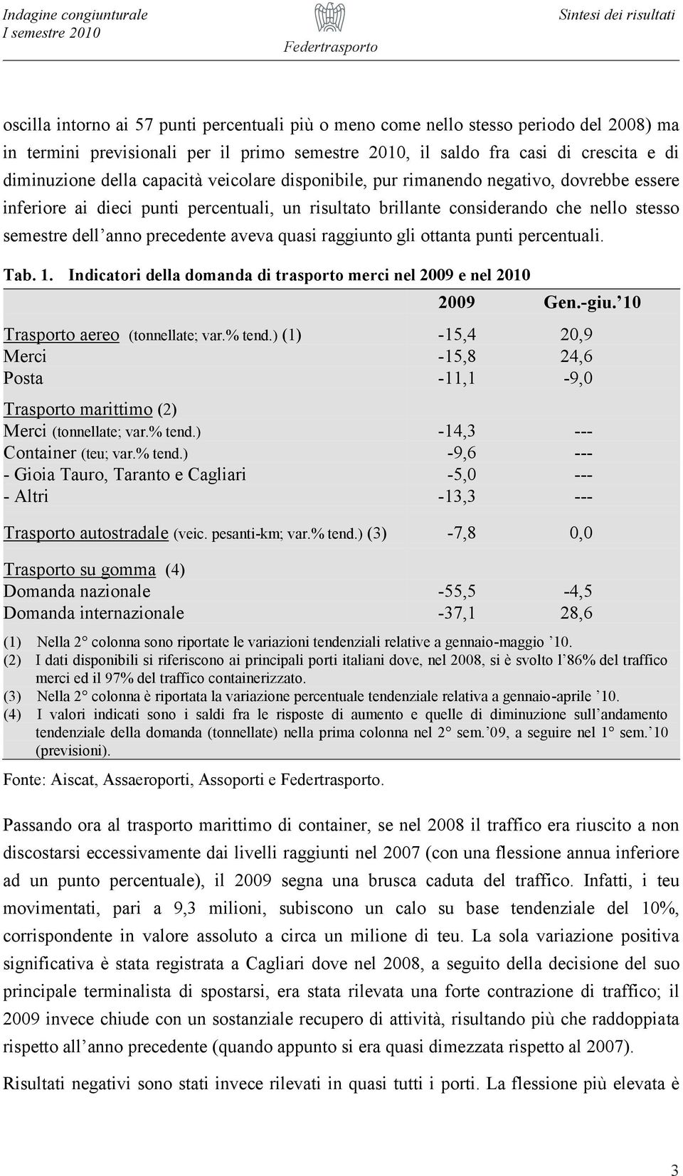 raggiunto gli ottanta punti percentuali. Tab. 1. Indicatori della domanda di trasporto merci nel 2009 e nel 2010 2009 Gen.-giu Trasporto aereo (tonnellate; var.% tend.