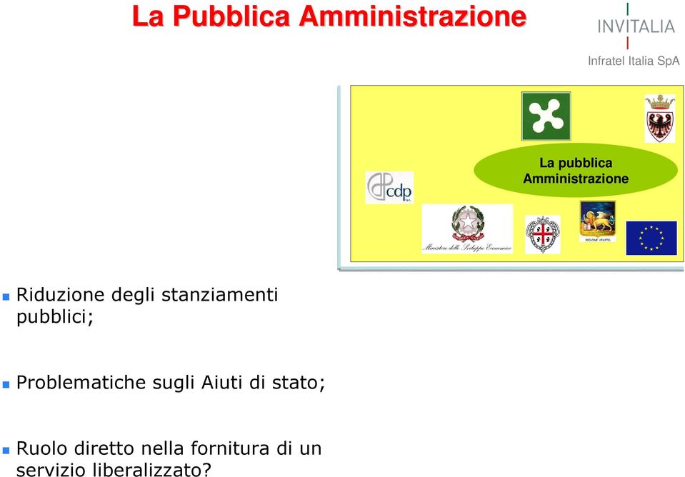 pubblici; Problematiche sugli Aiuti di stato;