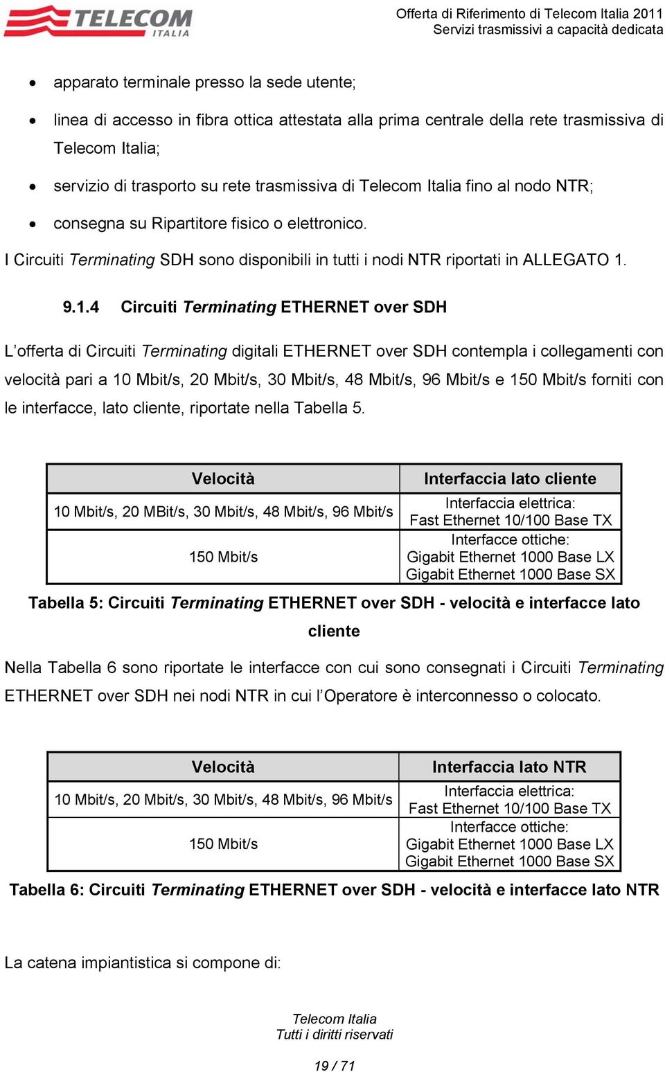 9.1.4 Circuiti Terminating ETHERNET over SDH L offerta di Circuiti Terminating digitali ETHERNET over SDH contempla i collegamenti con velocità pari a 10 Mbit/s, 20 Mbit/s, 30 Mbit/s, 48 Mbit/s, 96