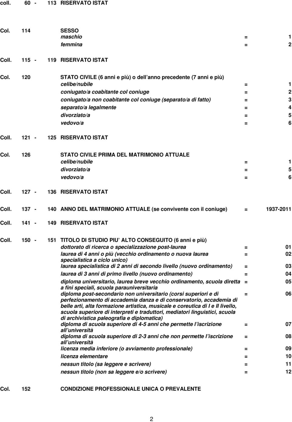 126 STATO CIVILE PRIMA DEL MATRIMONIO ATTUALE celibe/nubile = 1 Coll. 127-136 RISERVATO ISTAT divorziato/a = 5 vedovo/a = 6 Coll.