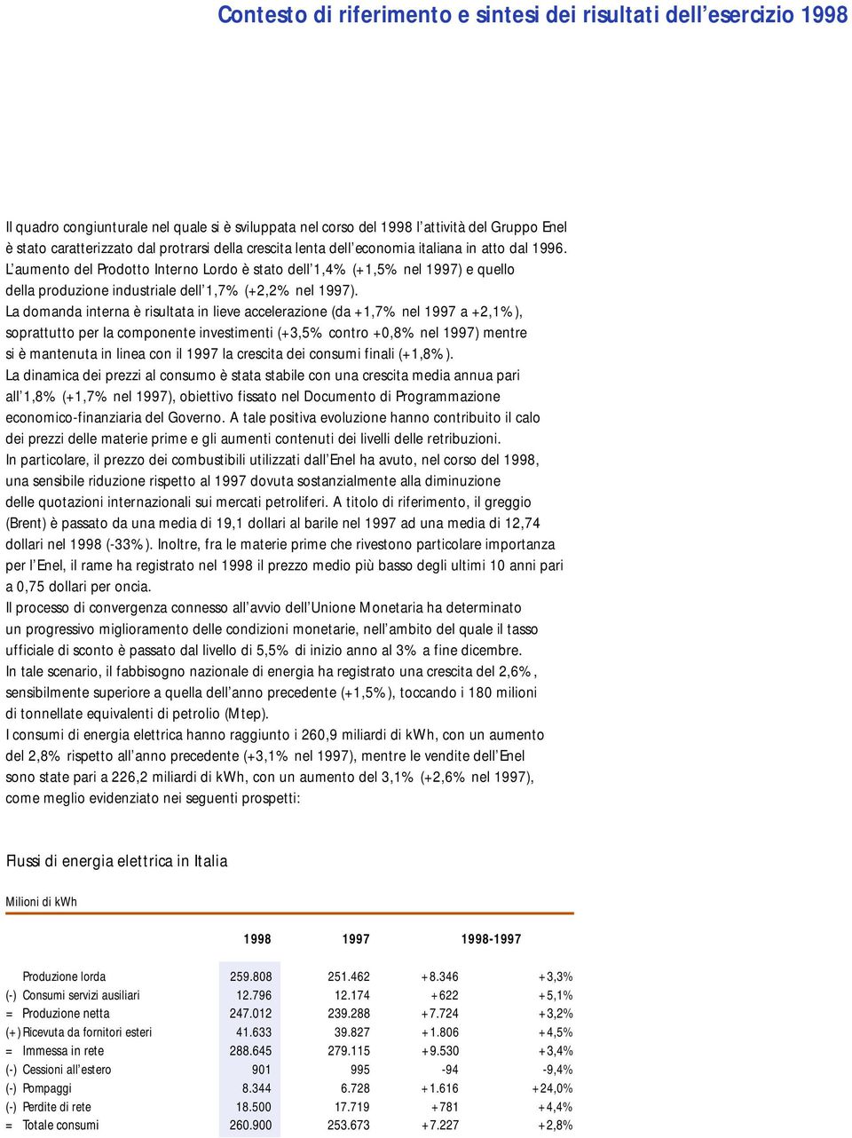 L aumento del Prodotto Interno Lordo è stato dell 1,4% (+1,5% nel 1997) e quello della produzione industriale dell 1,7% (+2,2% nel 1997).