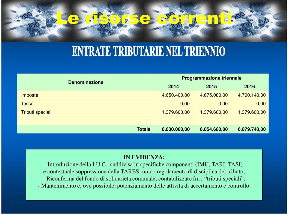 740,00 IN EVIDENZA: -Introduzione della I.U.C.