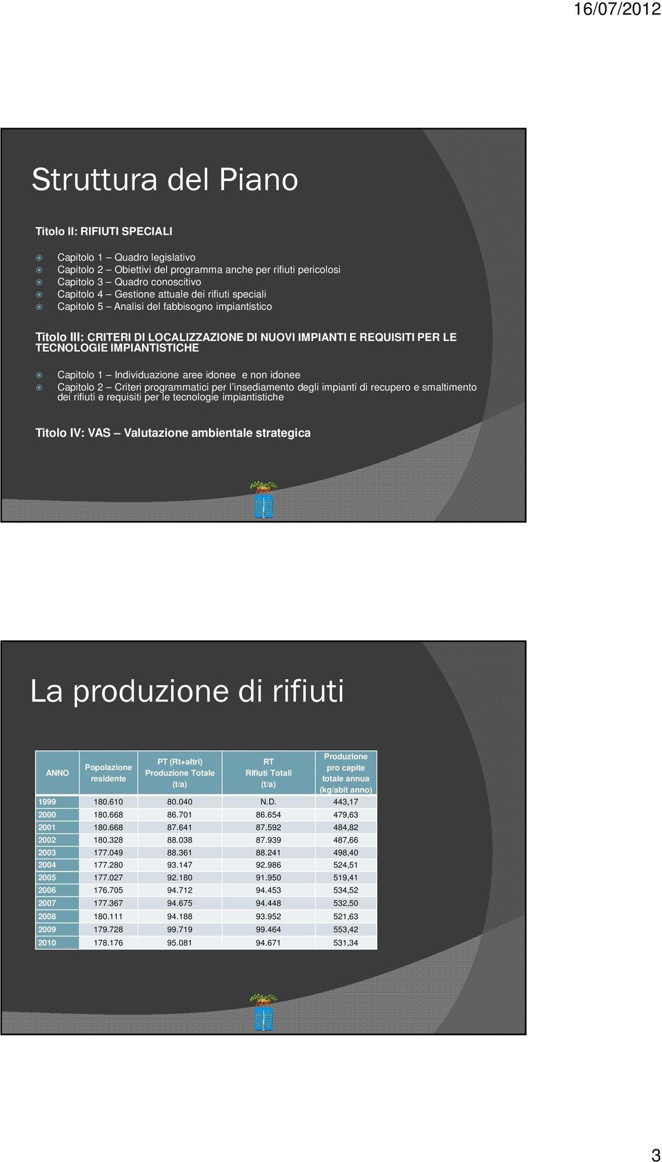 aree idonee e non idonee Capitolo 2 Criteri programmatici per l insediamento degli impianti di recupero e smaltimento dei rifiuti e requisiti per le tecnologie impiantistiche Titolo IV: VAS