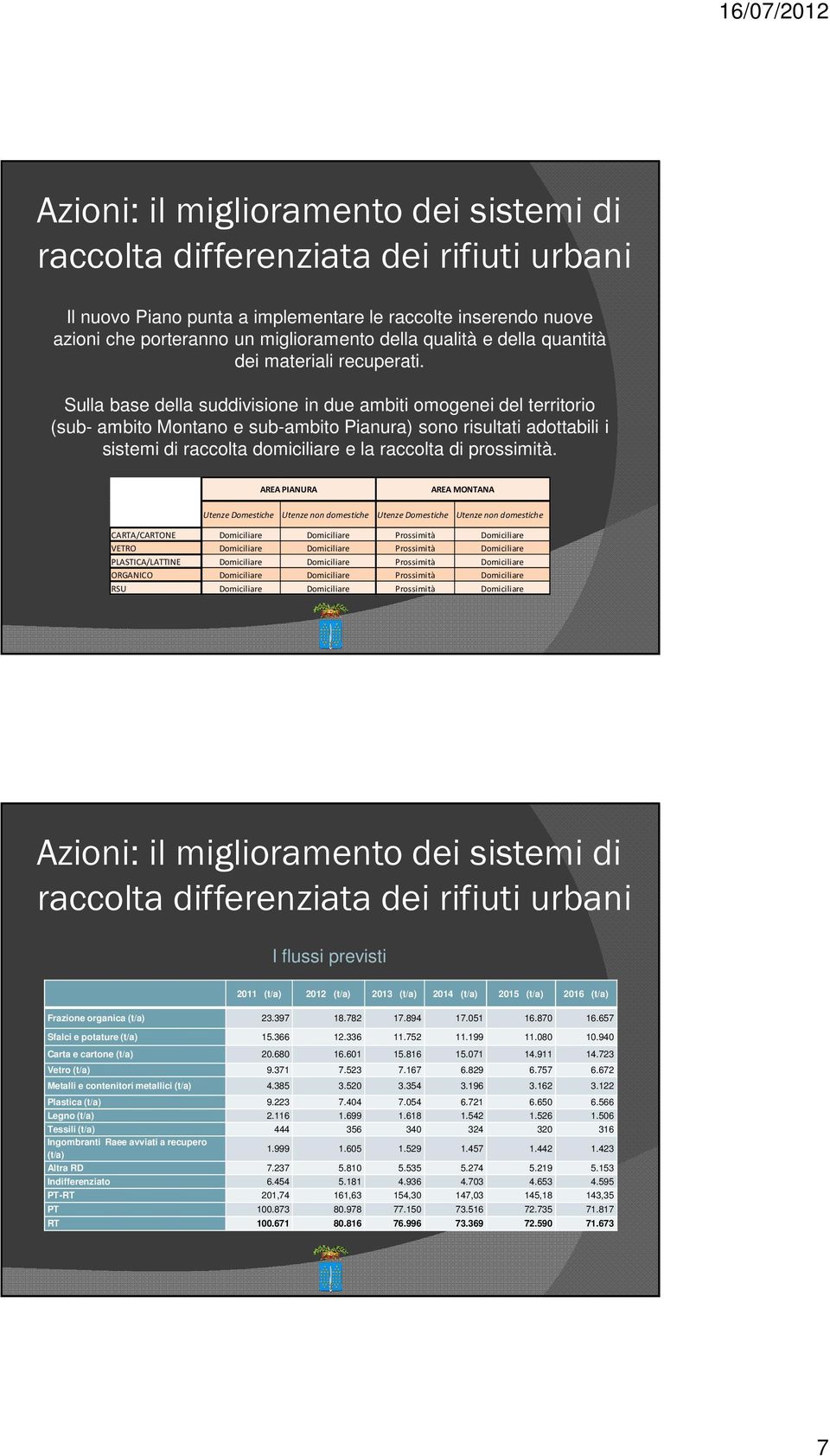 Sulla base della suddivisione in due ambiti omogenei del territorio (sub- ambito Montano e sub-ambito Pianura) sono risultati adottabili i sistemi di raccolta domiciliare e la raccolta di prossimità.