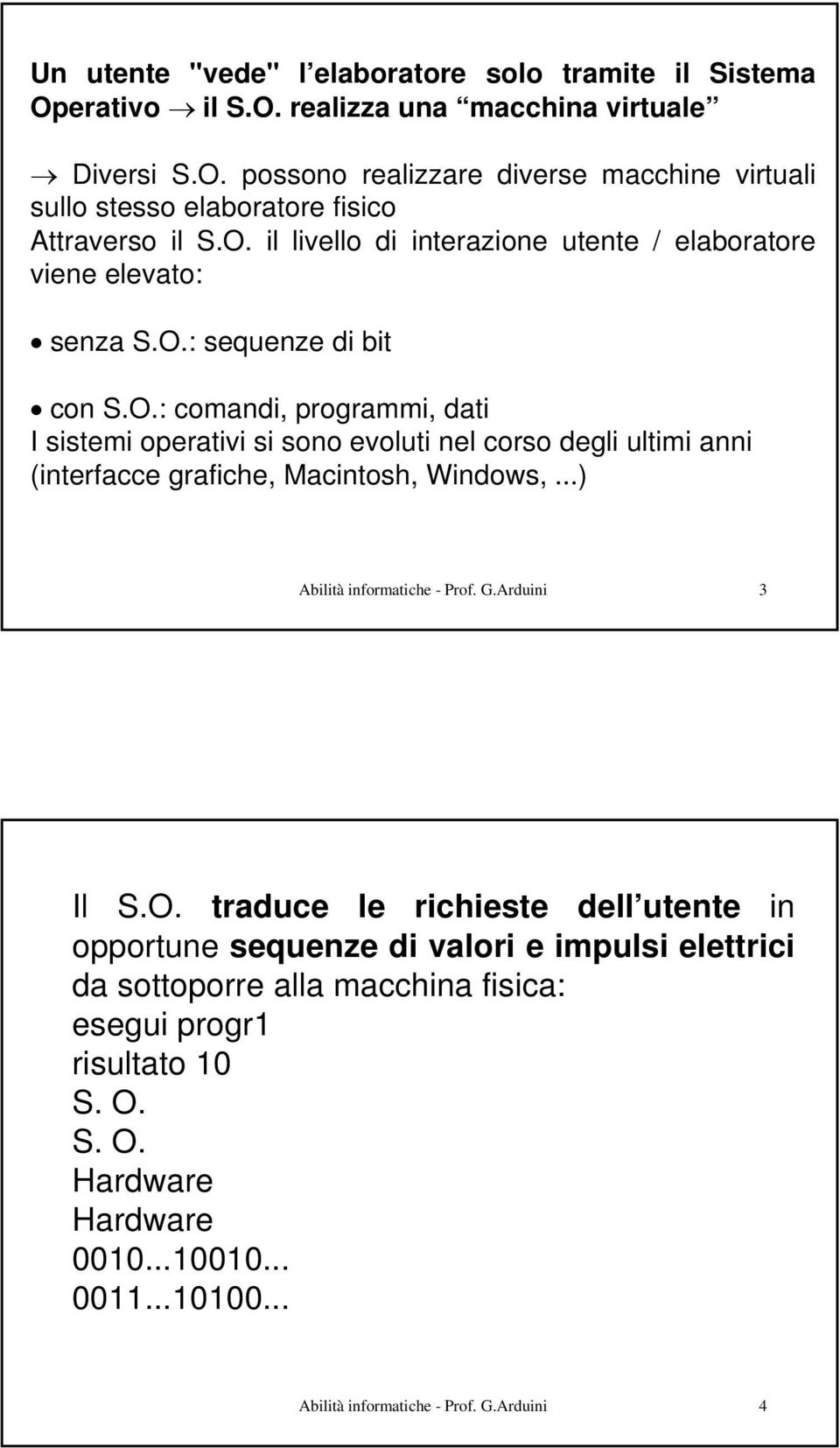 ..) Abilità informatiche - Prof. G.Arduini 3 Il S.O.