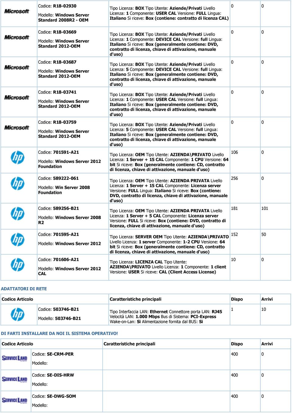 full Lingua: Tipo Licenza: OEM Tipo Utente: AZIENDA\PRIVATO Livello Licenza: 1 Server + 15 CAL Componente: 1 CPU Versione: 64 bit Si riceve: Box (generalmente contiene: CD, contratto di licenza,