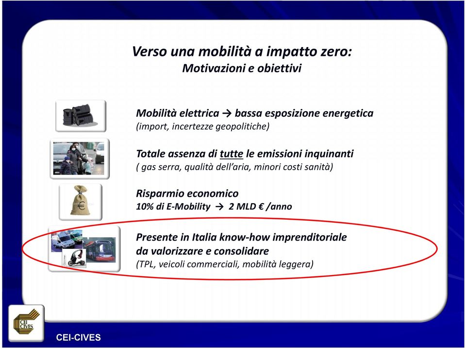 serra, qualità dell aria, minori costi sanità) Risparmio economico 10% di E-Mobility 2 MLD /anno