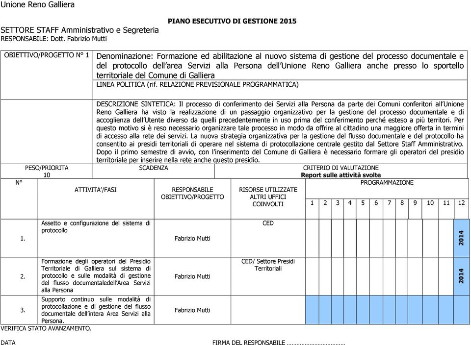 territoriale del Comune di Galliera 10 DESCRIZIONE SINTETICA: Il processo di conferimento dei Servizi alla Persona da parte dei Comuni conferitori all Unione Reno Galliera ha visto la realizzazione