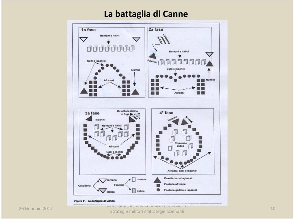 di Canne