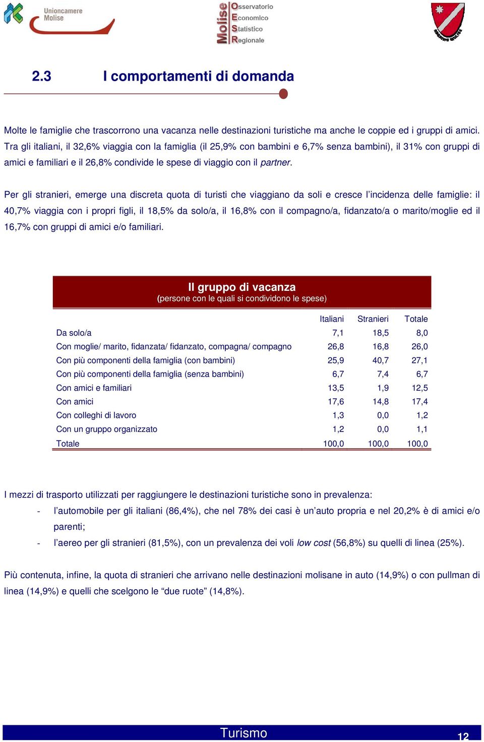 Per gli stranieri, emerge una discreta quota di turisti che viaggiano da soli e cresce l incidenza delle famiglie: il 40,7% viaggia con i propri figli, il 18,5% da solo/a, il 16,8% con il compagno/a,