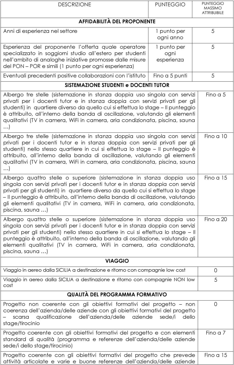 precedenti positive collaborazioni con l istituto Fino a 5 punti 5 SISTEMAZIONE STUDENTI e DOCENTI TUTOR Albergo tre stelle (sistemazione in stanza doppia uso singola con servizi privati per i