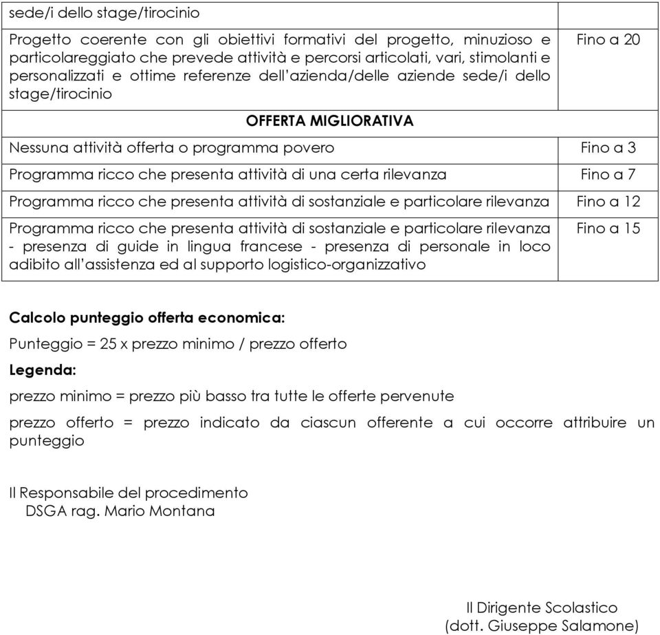 una certa rilevanza Fino a 7 Programma ricco che presenta attività di sostanziale e particolare rilevanza Fino a 12 Programma ricco che presenta attività di sostanziale e particolare rilevanza -