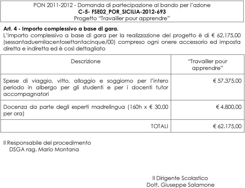 175,00 (sessantaduemilacentosettantacinque/00) compreso ogni onere accessorio ed imposta diretta e indiretta ed è così dettagliato Descrizione Spese di viaggio, vitto, alloggio e soggiorno