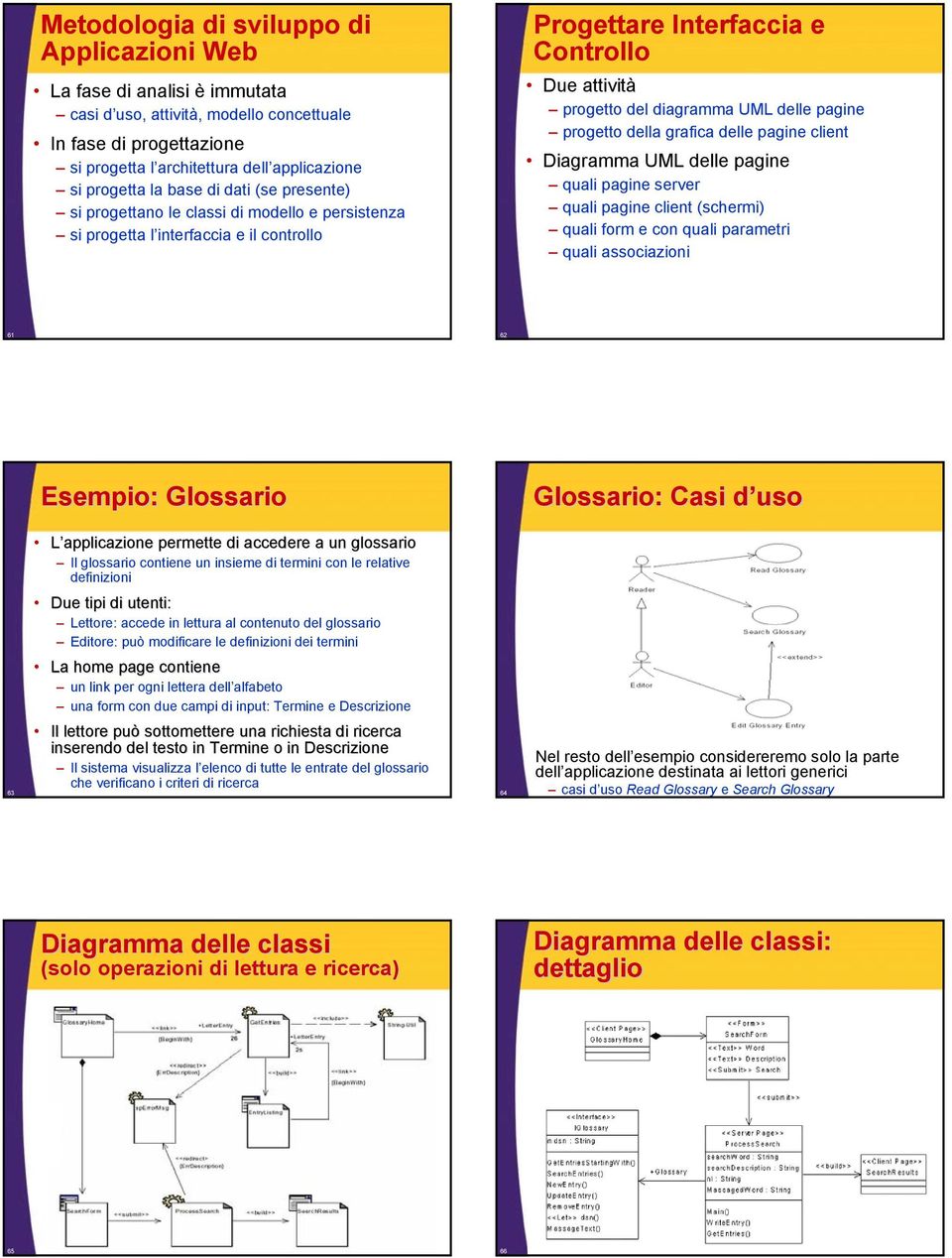 UML delle pagine progetto della grafica delle pagine client Diagramma UML delle pagine quali pagine server quali pagine client (schermi) quali form e con quali parametri quali associazioni 62