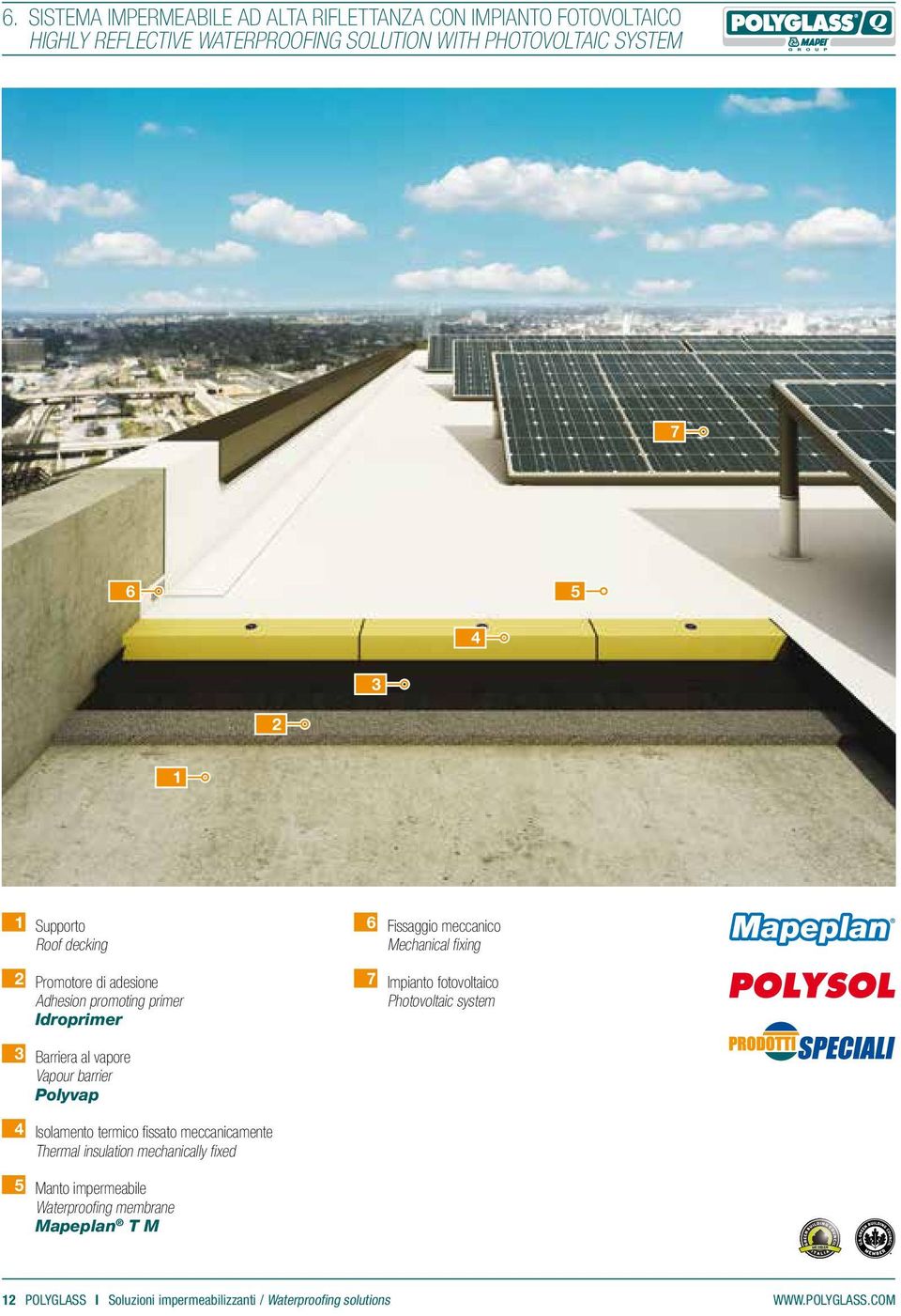 fotovoltaico Photovoltaic system Barriera al vapore Vapour barrier Polyvap Isolamento termico fissato meccanicamente Thermal insulation