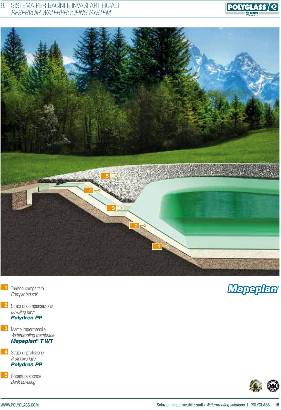 Waterproofing membrane Mapeplan T WT Strato di protezione Protective layer Polydren PP