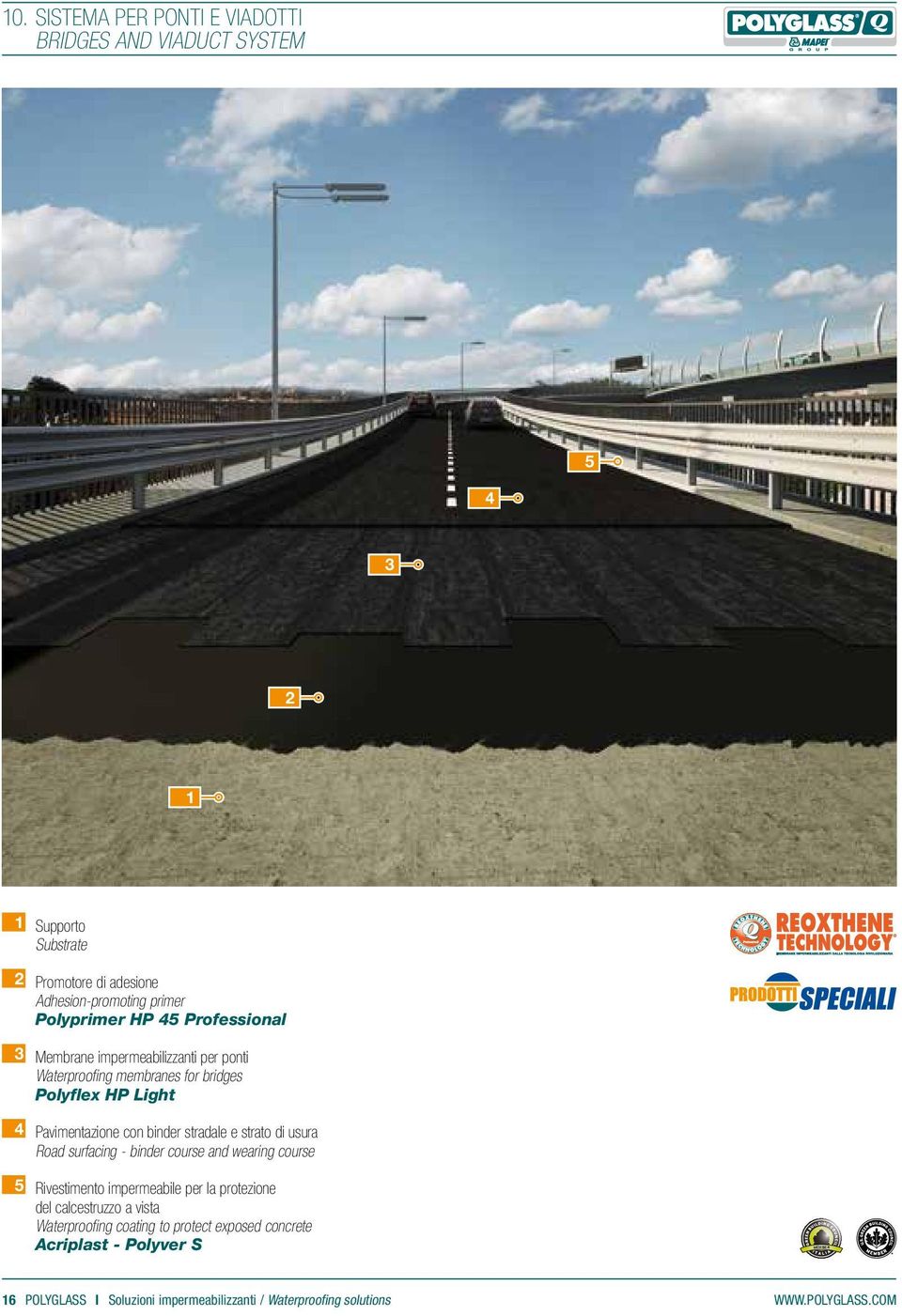 strato di usura Road surfacing - binder course and wearing course Rivestimento impermeabile per la protezione del calcestruzzo a vista