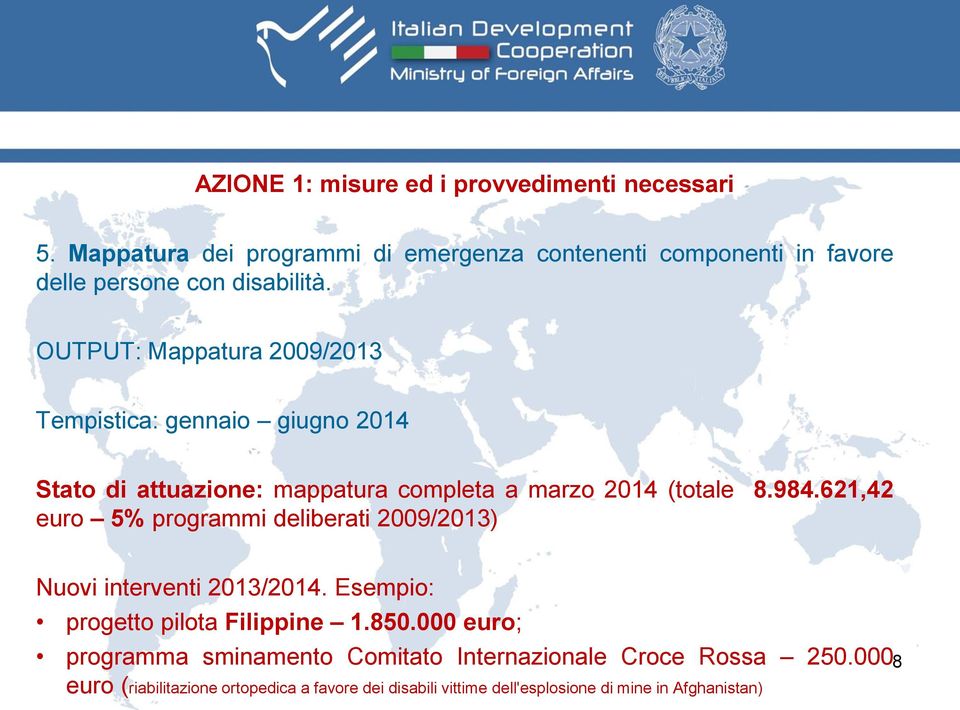 OUTPUT: Mappatura 2009/2013 Tempistica: gennaio giugno 2014 Stato di attuazione: mappatura completa a marzo 2014 (totale 8.984.