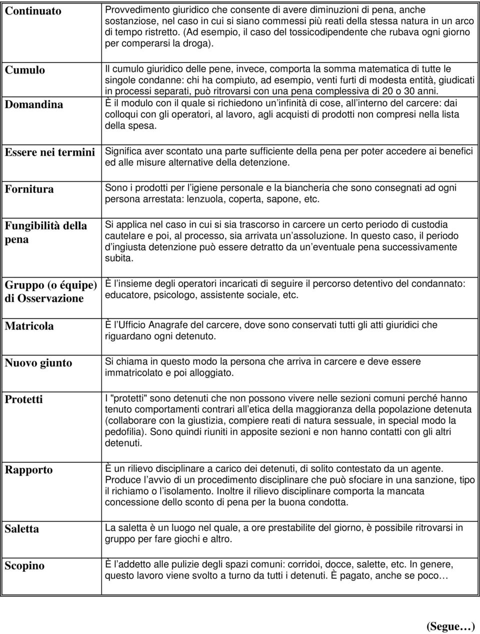 Il cumulo giuridico delle pene, invece, comporta la somma matematica di tutte le singole condanne: chi ha compiuto, ad esempio, venti furti di modesta entità, giudicati in processi separati, può