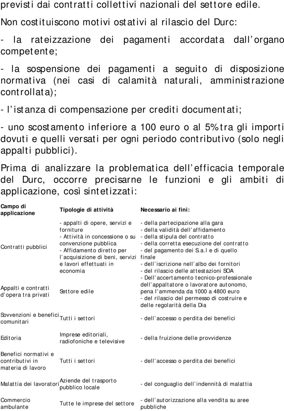 di calamità naturali, amministrazione controllata); - l istanza di compensazione per crediti documentati; - uno scostamento inferiore a 100 euro o al 5% tra gli importi dovuti e quelli versati per