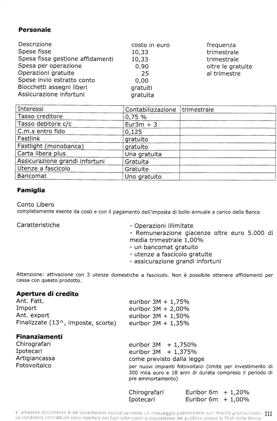 Tasso creditore 0,75 0/o Tasso debitore c/c Eur3m 