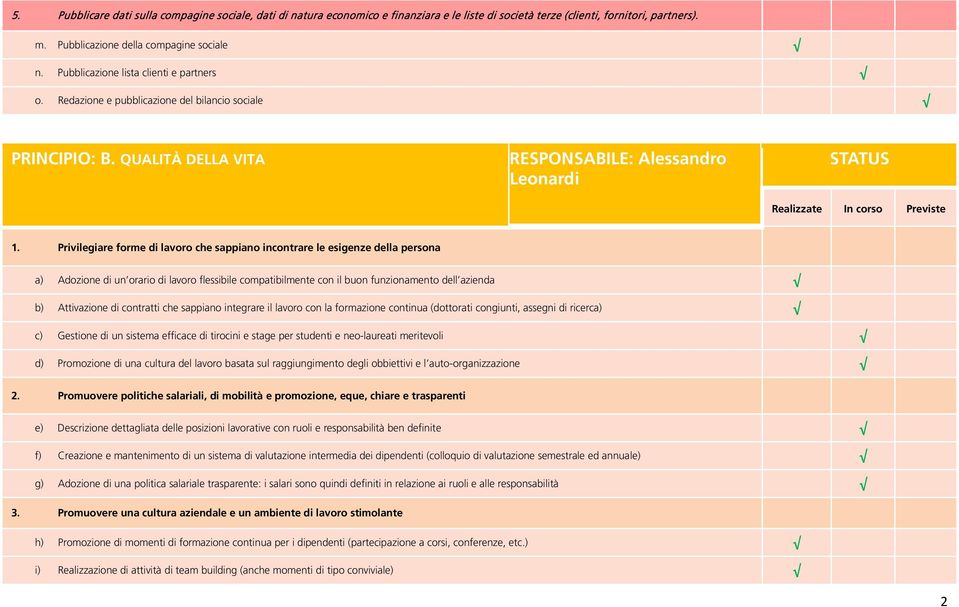 Privilegiare forme di lavoro che sappiano incontrare le esigenze della persona a) Adozione di un orario di lavoro flessibile compatibilmente con il buon funzionamento dell azienda b) Attivazione di