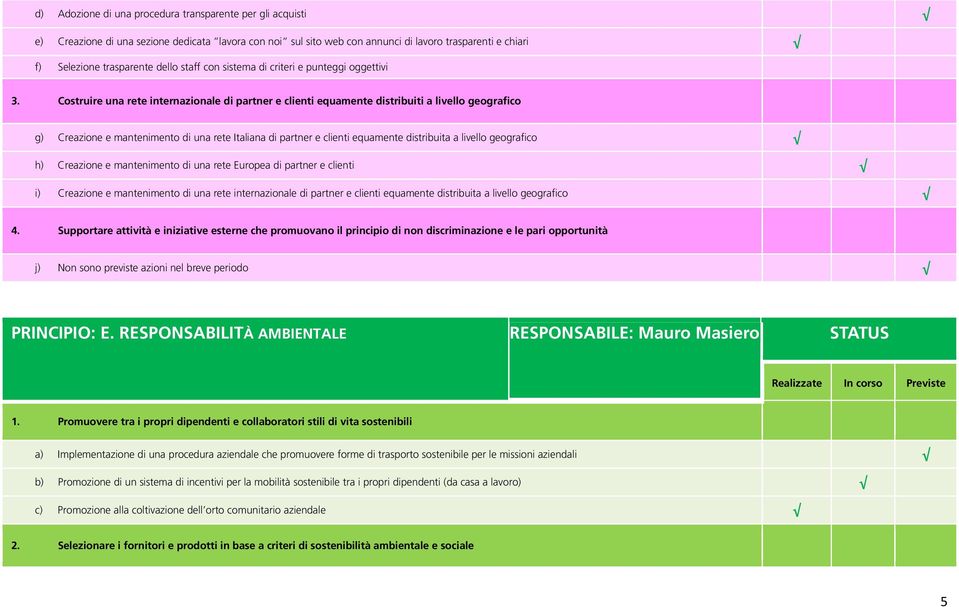 Costruire una rete internazionale di partner e clienti equamente distribuiti a livello geografico g) Creazione e mantenimento di una rete Italiana di partner e clienti equamente distribuita a livello