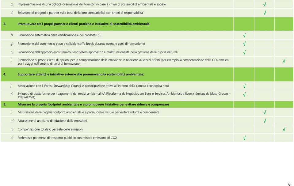 Promuovere tra i propri partner e clienti pratiche e iniziative di sostenibilità ambientale f) Promozione sistematica della certificazione e dei prodotti FSC g) Promozione del commercio equo e