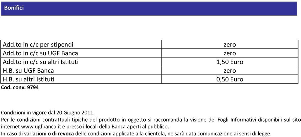 Per le condizioni contrattuali tipiche del prodotto in oggetto si raccomanda la visione dei Fogli Informativi disponibili sul sito internet