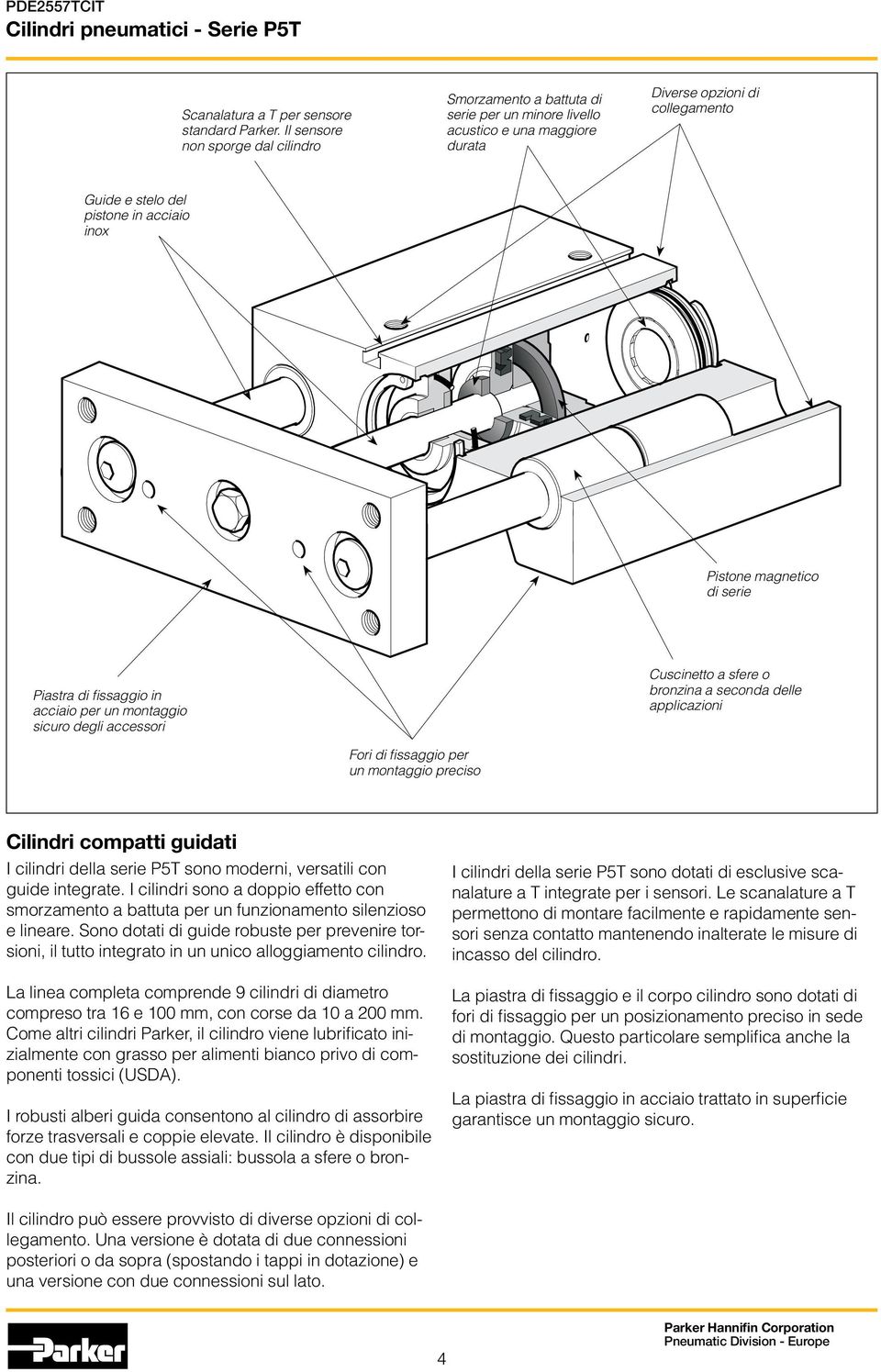 Pistone magnetico di serie Piastra di fissaggio in acciaio per un montaggio sicuro degli accessori o bronzina a seconda delle applicazioni Fori di fissaggio per un montaggio preciso Cilindri compatti