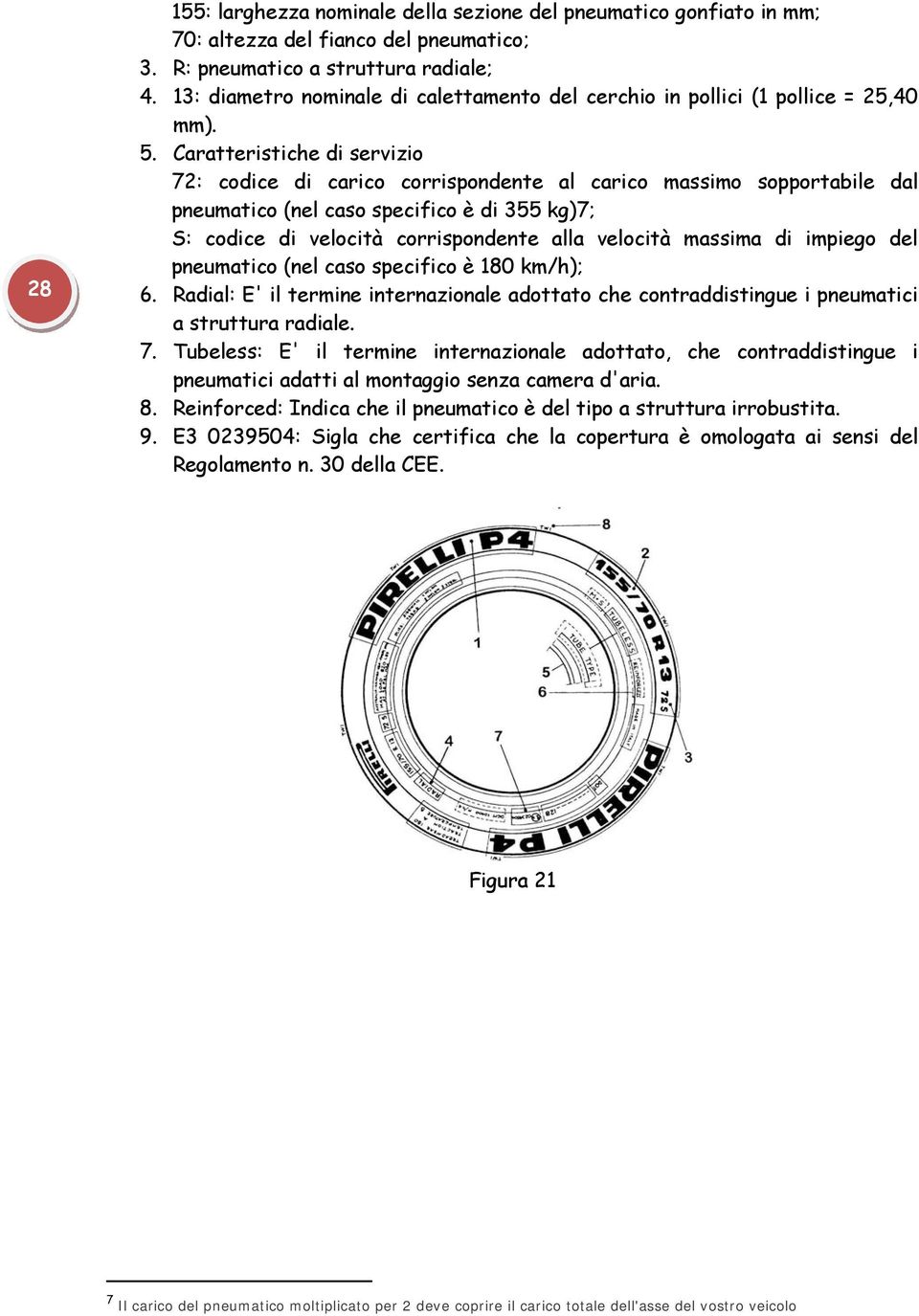 Caratteristiche di servizio 72: codice di carico corrispondente al carico massimo sopportabile dal pneumatico (nel caso specifico è di 355 kg)7; S: codice di velocità corrispondente alla velocità