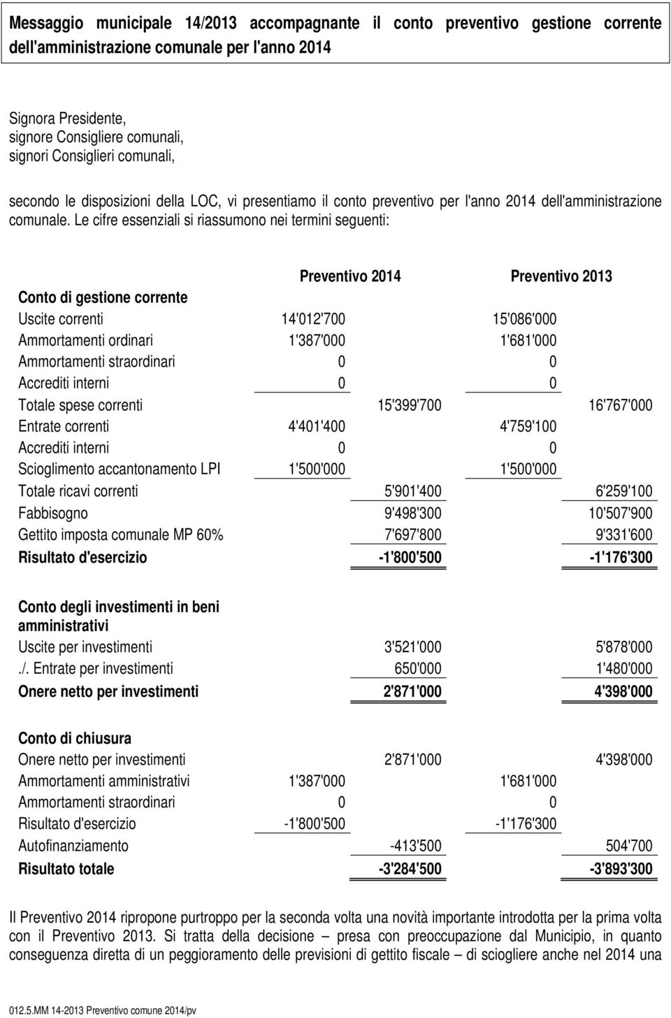 Le cifre essenziali si riassumono nei termini seguenti: Preventivo Preventivo 2013 Conto di gestione corrente Uscite correnti 14'012'700 15'086'000 Ammortamenti ordinari 1'387'000 1'681'000