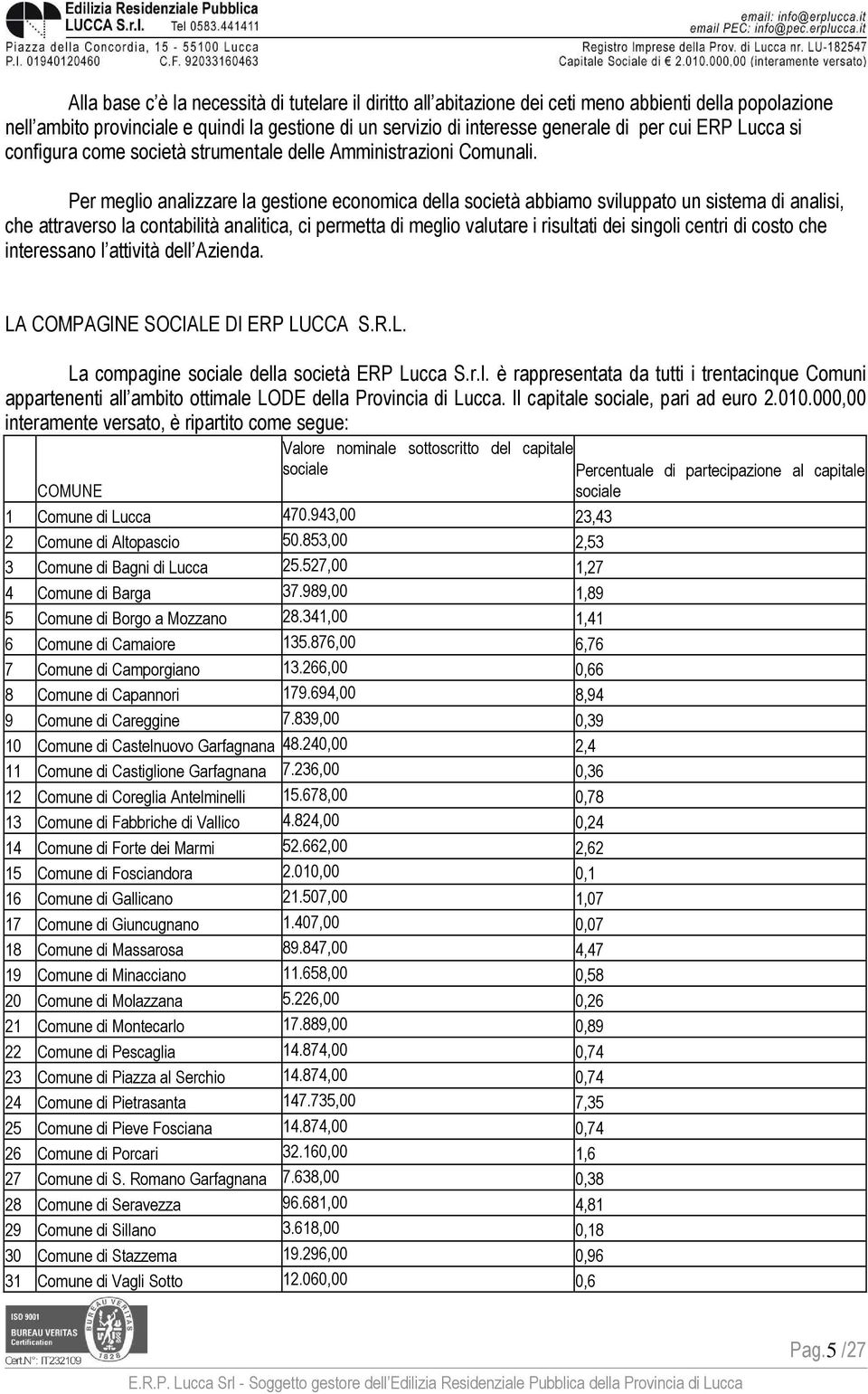 Per meglio analizzare la gestione economica della società abbiamo sviluppato un sistema di analisi, che attraverso la contabilità analitica, ci permetta di meglio valutare i risultati dei singoli