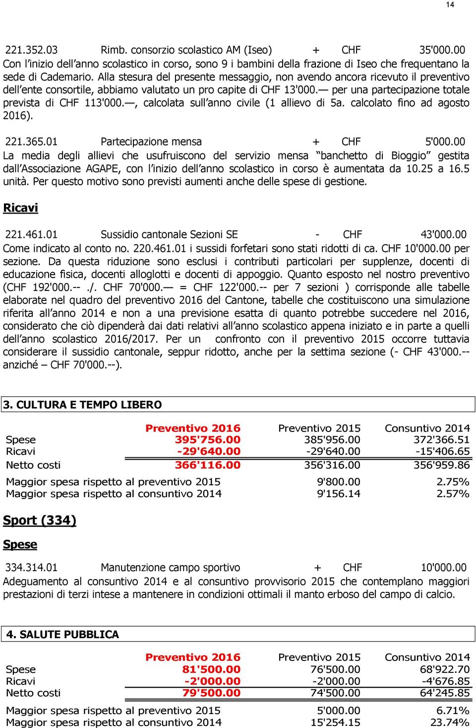 , calcolata sull anno civile (1 allievo di 5a. calcolato fino ad agosto 2016). 221.365.01 Partecipazione mensa + CHF 5'000.