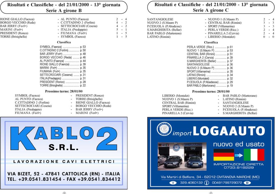 SYMBOL (Faenza)... p. 53 C.CITTADINO 2 (Forlim)... p. 50 BAR JERRY (Forl )... p. 48 BORGO VECCHIO (Reda)... p. 46 AL PUNTO (Faenza)... p. 44 RIONE GIALLO (Faenza)... p. 39 MARINI (Forl )... p. 35 FIUMANA (Forl ).