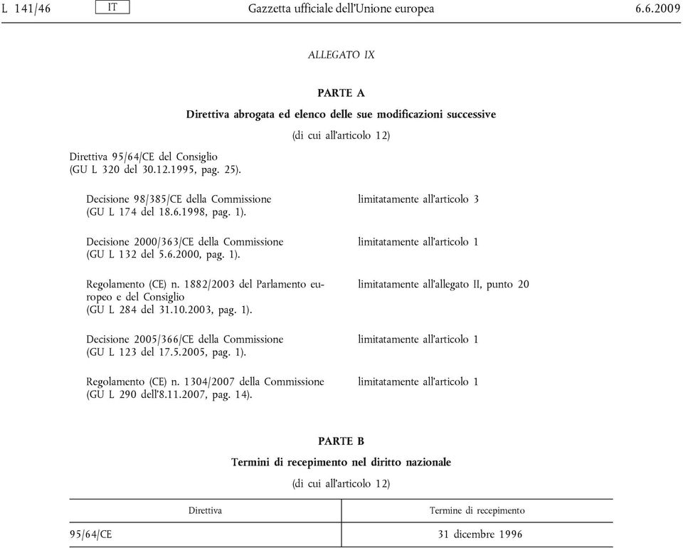 1882/2003 del Parlamento europeo e del Consiglio (GU L 284 del 31.10.2003, pag. 1). Decisione 2005/366/CE della Commissione (GU L 123 del 17.5.2005, pag. 1). Regolamento (CE) n.