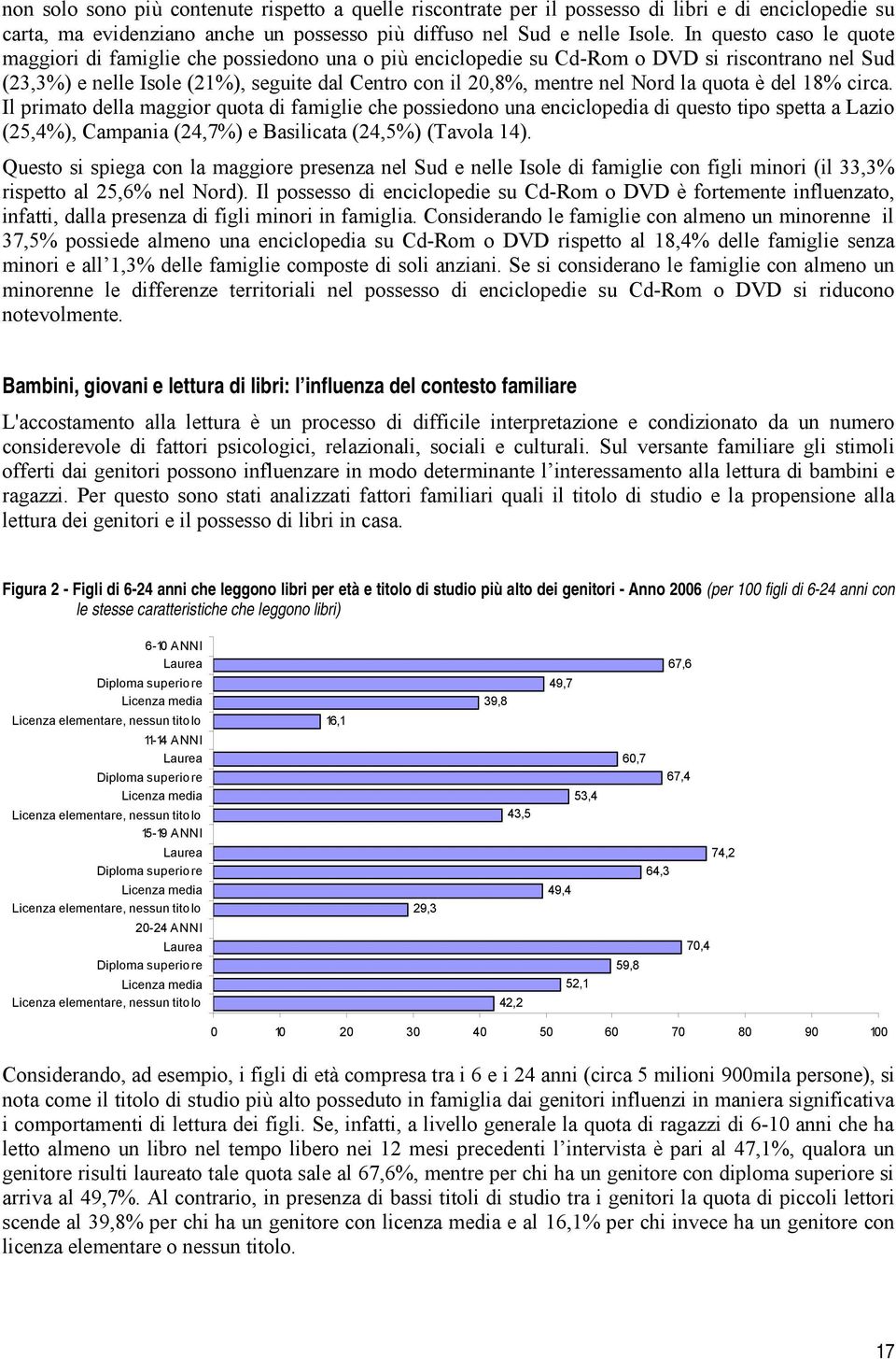 la quota è del 18% circa. Il primato della maggior quota di famiglie che possiedono una enciclopedia di questo tipo spetta a Lazio (25,4%), Campania (24,7%) e Basilicata (24,5%) (Tavola 14).