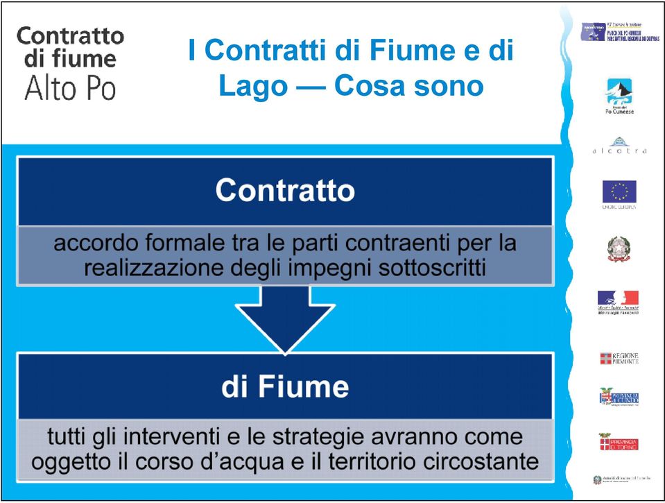 impegni sottoscritti di Fiume tutti gli interventi e le