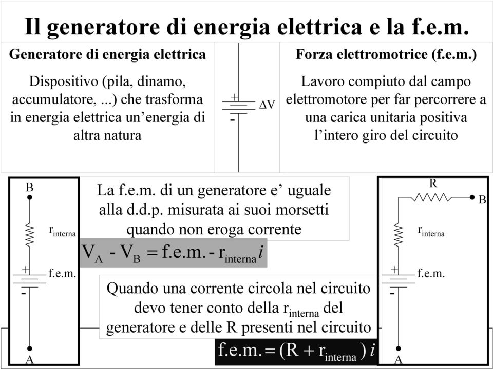 e.m. La f.e.m. di un generatore e uguale alla d.d.p. misurata ai suoi morsetti quando non eroga corrente V - V A B f.e.m.- r interna i Quando una corrente circola nel circuito devo tener conto della r interna del generatore e delle R presenti nel circuito f.