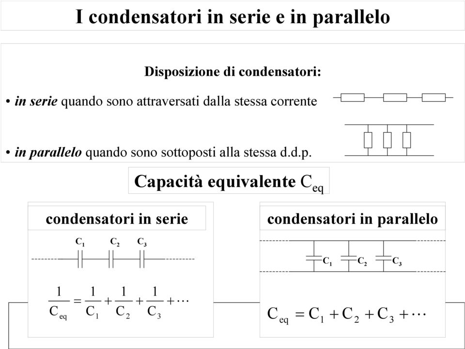 sottopo