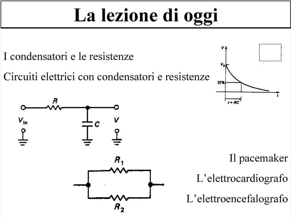 condensatori e resistenze Il pacemaker L