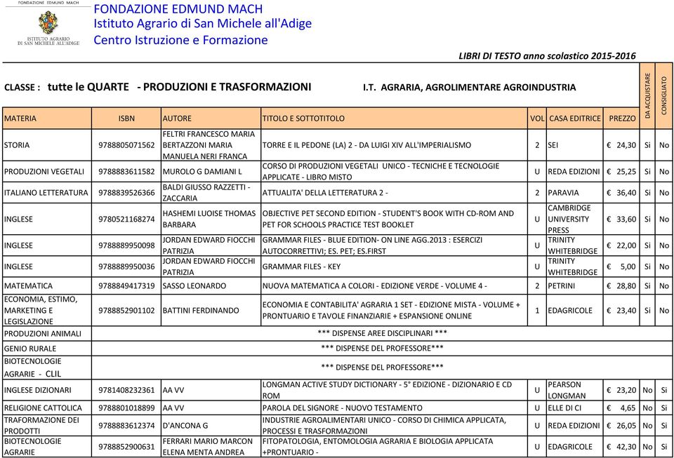 ASFORMAZIONI I.T.