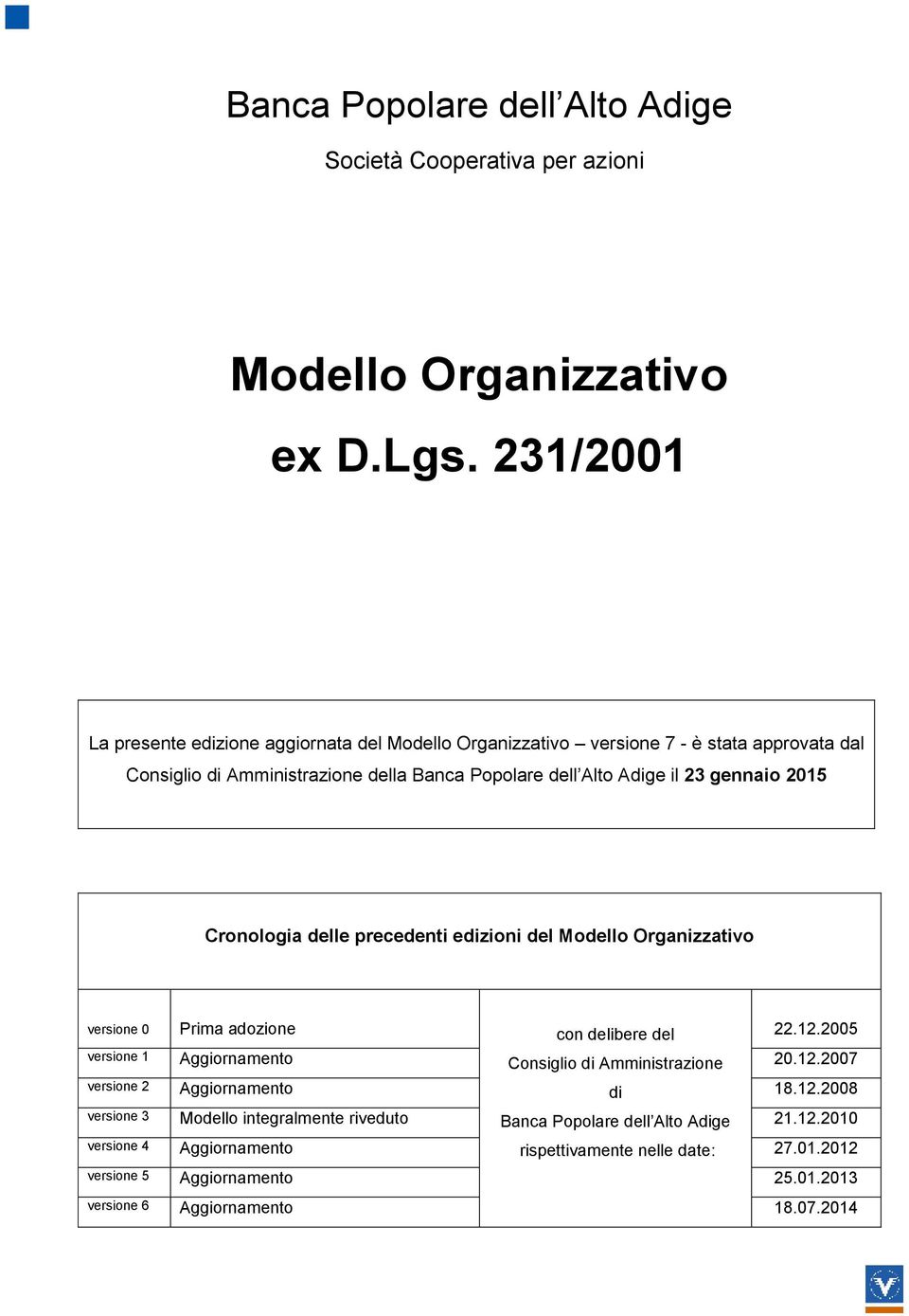 gennaio 2015 Cronologia delle precedenti edizioni del Modello Organizzativo versione 0 Prima adozione con delibere del 22.12.