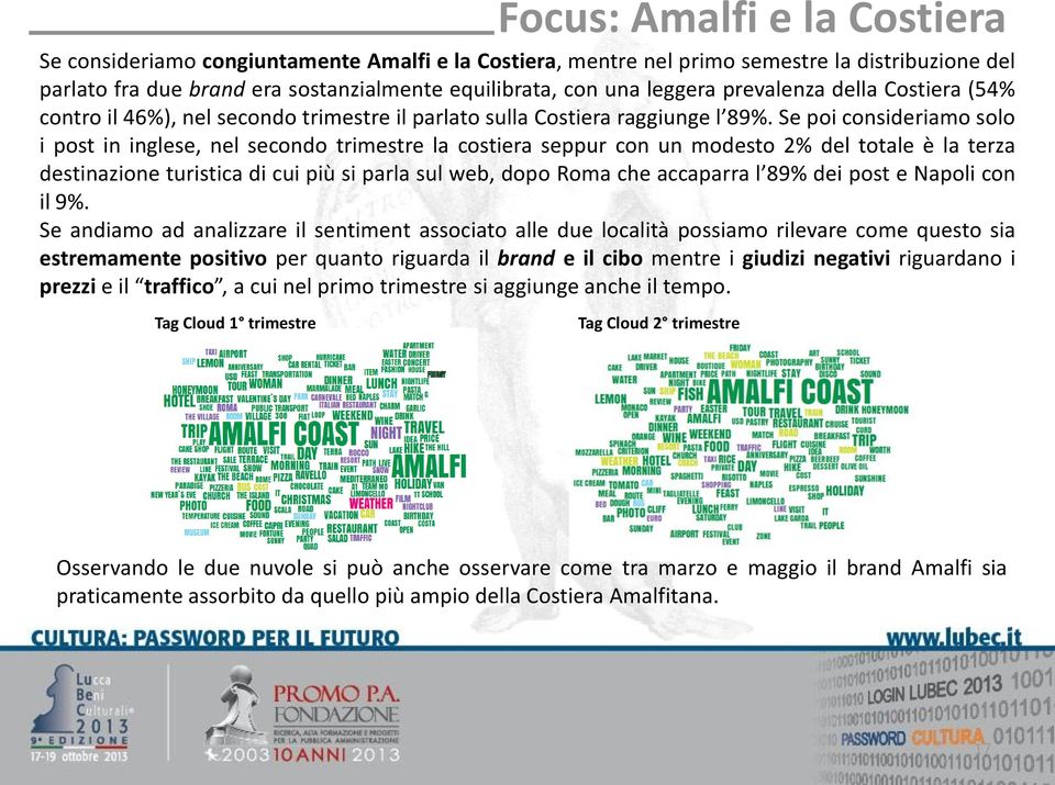 Se poi consideriamo solo i post in inglese, nel secondo trimestre la costiera seppur con un modesto 2% del totale è la terza destinazione turistica di cui più si parla sul web, dopo Roma che