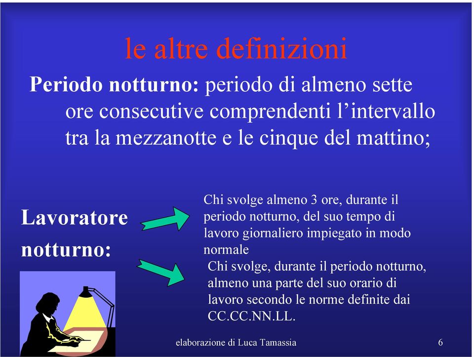 notturno, del suo tempo di lavoro giornaliero impiegato in modo normale Chi svolge, durante il periodo