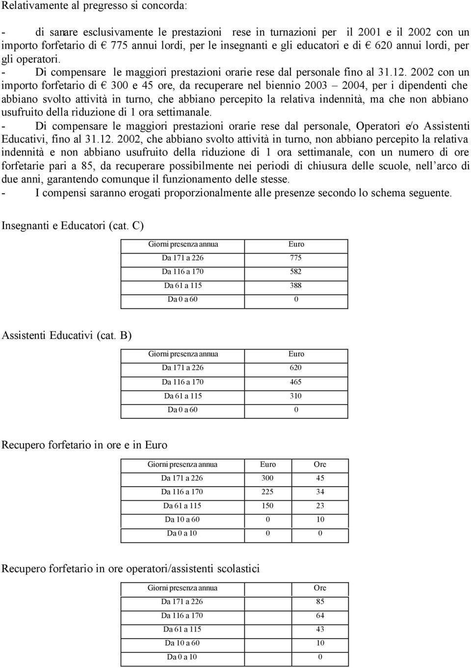 2002 con un importo forfetario di 300 e 45 ore, da recuperare nel biennio 2003 2004, per i dipendenti che abbiano svolto attività in turno, che abbiano percepito la relativa indennità, ma che non